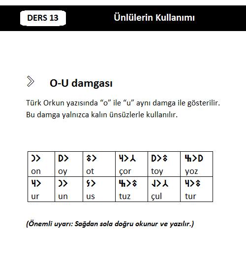 Ünlü damgaların kullanımı
