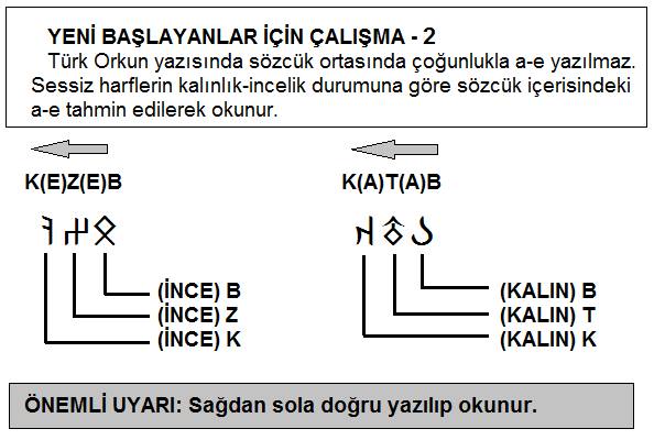 Yeni başlayanlar için çalışma 2