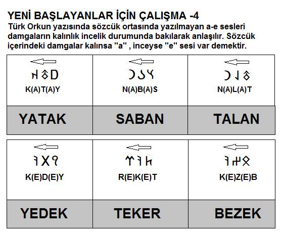 Yeni başlayanlar için çalışma 4