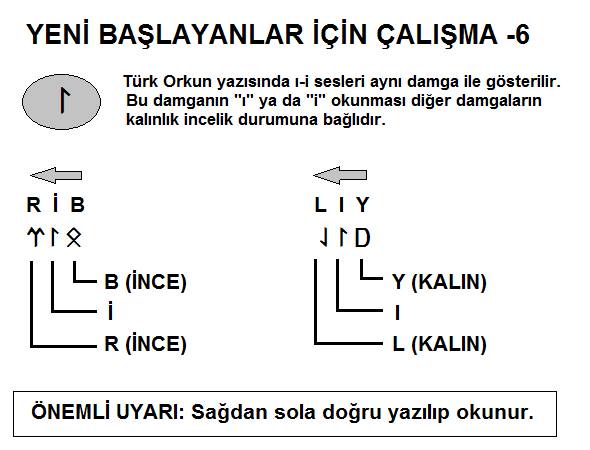 Yeni başlayanlar için çalışma 6