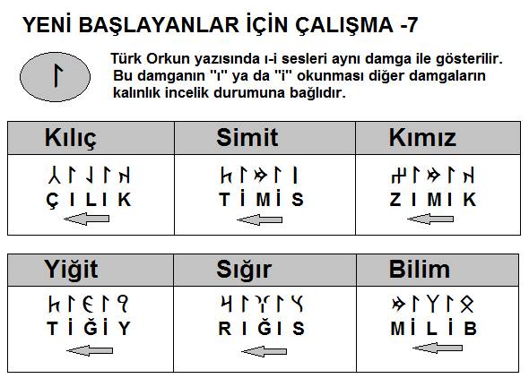 Yeni başlayanlar için çalışma 7