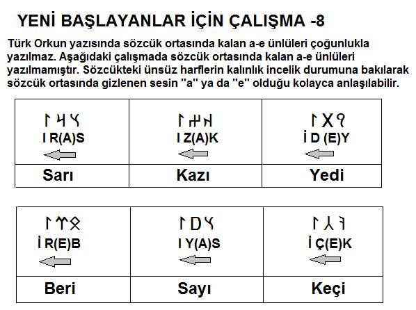 Yeni başlayanlar için çalışma 8