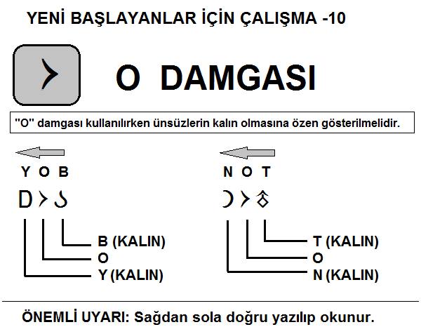 Yeni başlayanlar için çalışma 10