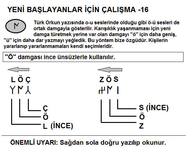 Yeni başlayanlar için çalışma 16