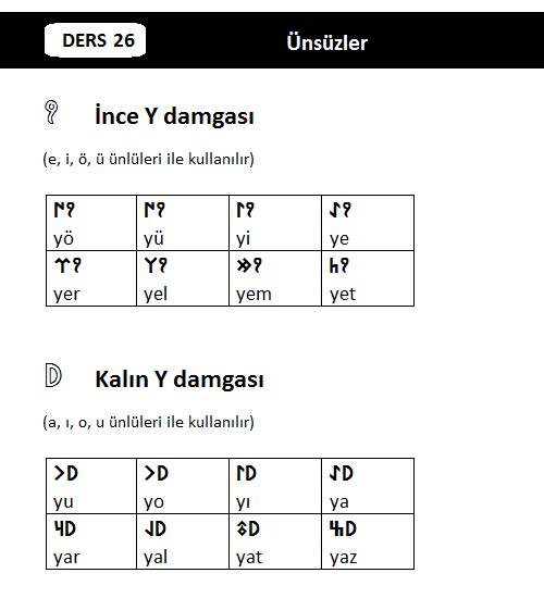 Örnek 2
