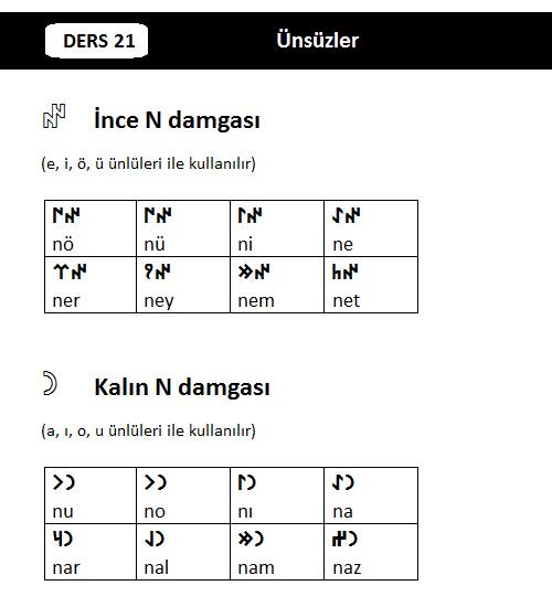 Örnek 1